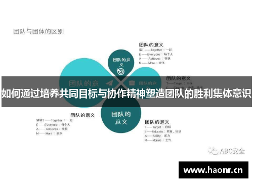 如何通过培养共同目标与协作精神塑造团队的胜利集体意识