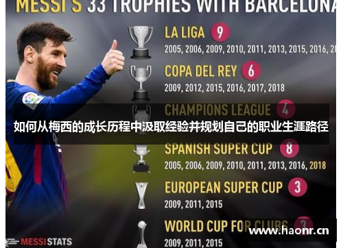 如何从梅西的成长历程中汲取经验并规划自己的职业生涯路径